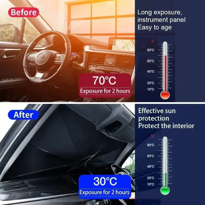 Car Sun Shade Umbrella - Ultimate Protection from the Sun - Image 2