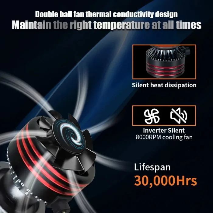 A80 IP68 Waterproof High Power M8Pro Headlight H4 ,H1 ,9005, 9006, H11, H7 - Image 5