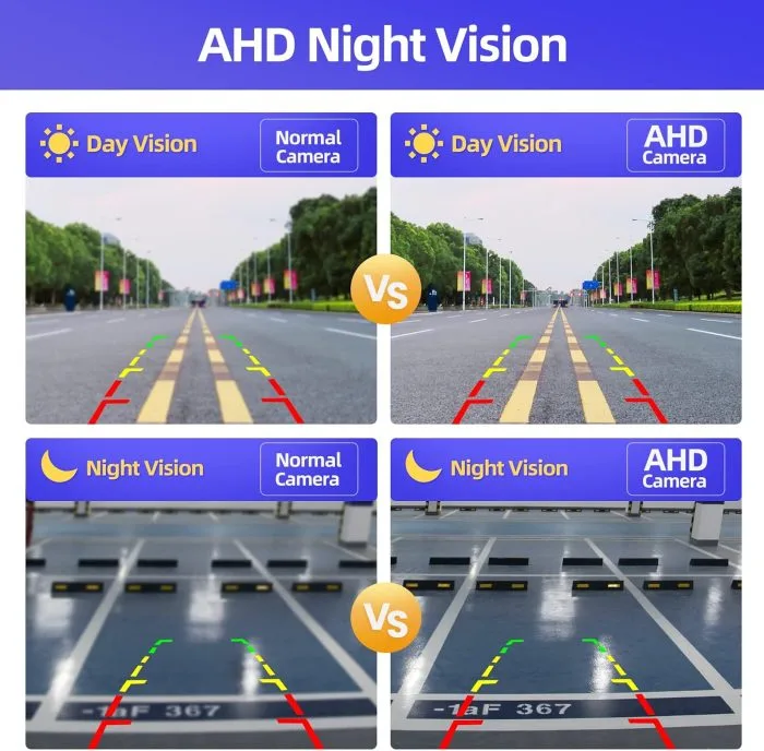 Car Rear Camera Canon Ecosystem HD Night Vision Waterproof Car Camera 1080P - Image 3
