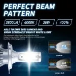 C6 LED H4 Headlight bulb 2pcs - Image 3