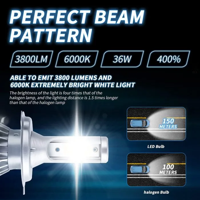 C6 LED H4 Headlight bulb 2pcs - Image 3
